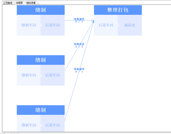 圖片關(guān)鍵詞